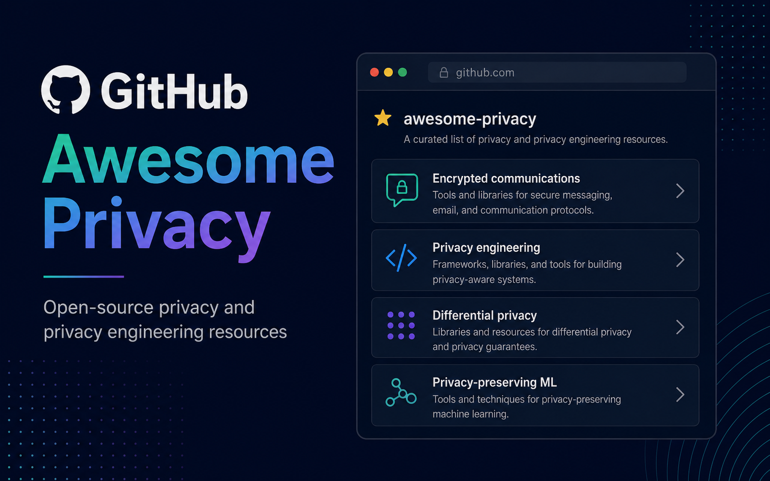 Github Awesome Privacy Hero Image
